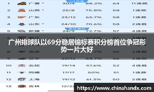 bevictor伟德