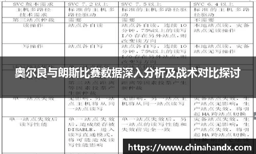 奥尔良与朗斯比赛数据深入分析及战术对比探讨