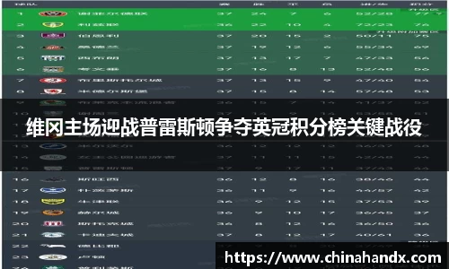 bevictor伟德APP