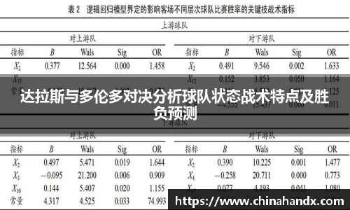 bevictor伟德官网