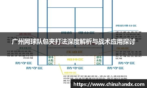 广州网球队包夹打法深度解析与战术应用探讨