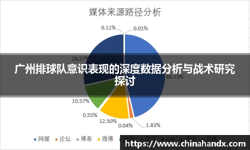 bevictor伟德首页