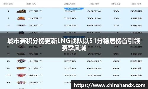 bevictor伟德首页