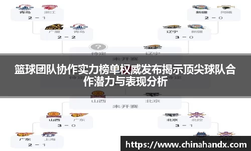 bevictor伟德APP